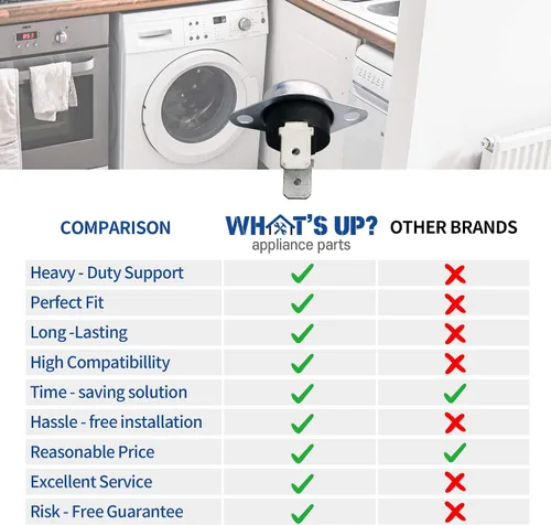 Vista 6 de What's Up? 6931EL3002M Parte de repuesto del OEM del termostato del secador para secadores LG