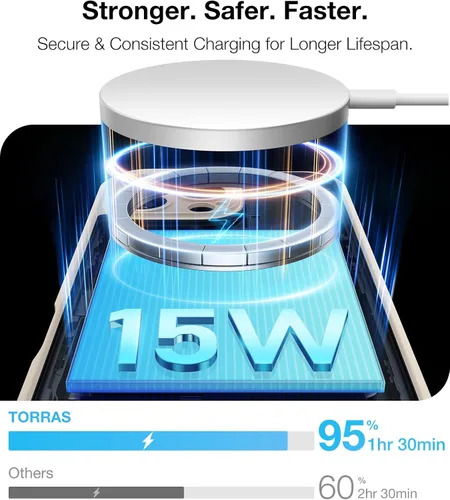 Vista 4 de TORRAS Desert Titanium 360° Soporte giratorio con bloqueo magnético y a prueba de golpes para el iPhone 16 Pro con protección completa de la cámara