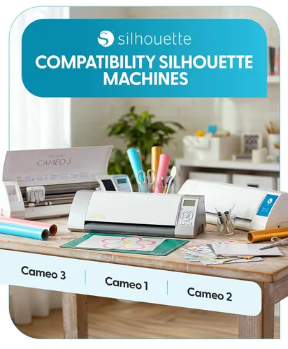 Vista 6 de Corte de tiras Silhouette Cameo 13.25