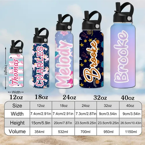 Vista 3 de Botella de agua aislada personalizada para niños, botella de agua personalizada con nombres, botella de agua de acero inoxidable con tapa de popote