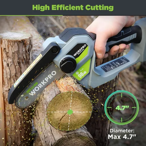 Vista 2 de WORKPRO Mini motosierra, motosierra compacta sin escobillas de 6.3 pulgadas con batería de 4.0 Ah, sierra de madera portátil de 20 V con una sola