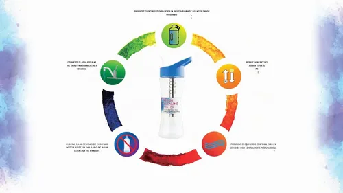 Vista 4 de New Wave Enviro - Botella de agua alcalina con varita de acero inoxidable, capacidad de 22 onzas, botella sin BPA, color azul