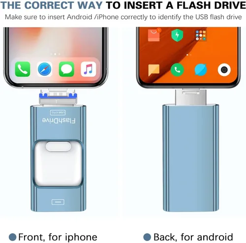 Vista 3 de Thumb Drive para iPhone 128 GB, 4 en 1 USB tipo C, memoria USB tipo C, almacenamiento externo Falsh Drive para iPhone, iPad, computadora Android