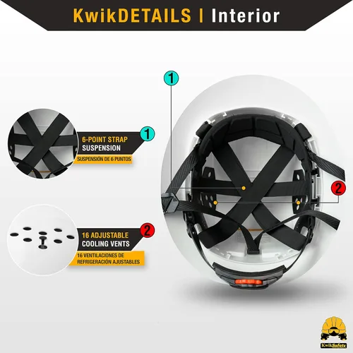 Vista 7 de KwikSafety QUEEN BEE - Chaleco de seguridad para mujer [naranja, XL] + paquete de casco duro de ala completa TORTOISE