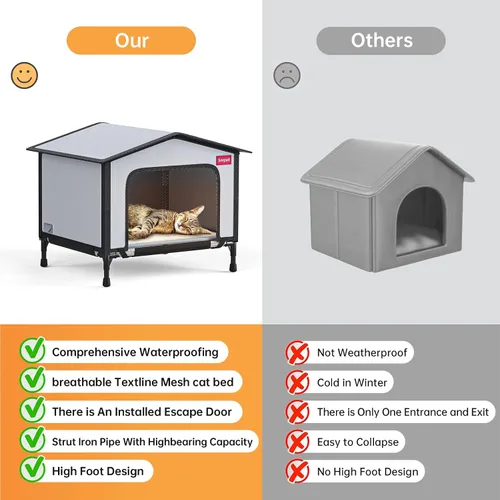 Vista 7 de SOVPAI - Casa para gatos al aire libre, casa impermeable para gatos callejeros, adecuada para gatos de exteriores/interiores, fácil de montar