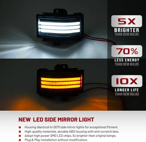 Vista 4 de Lámpara LED de Marcador de Espejo Lateral para Ford F150 F250 F350 F450 F550 2018-2022 2023 2024 2025 Super Duty Switchback Luz de Conducción