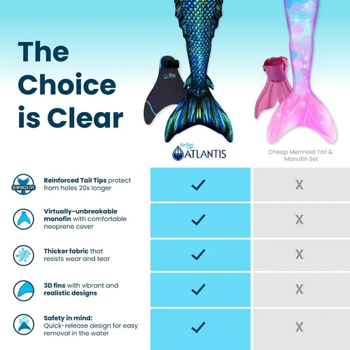 Vista 3 de Fin Fun Atlantis - Piel de cola de sirena resistente al desgaste para adultos y niños, inserción de monoaleta no incluida, tamaños para adultos