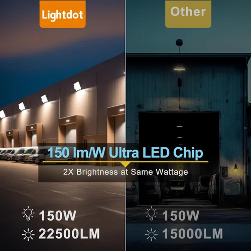 Vista 3 de Lightdot Paquete de pared LED luz exterior, 1 paquete de iluminación