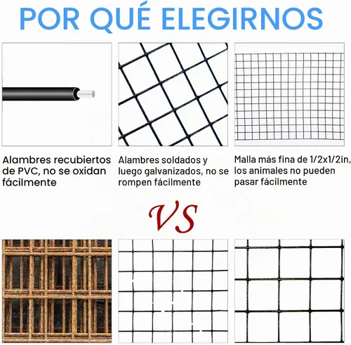 Vista 4 de Protección para Panel Solar, Rollo de 10 cm X 30 m de Malla Protectora para Panel Solar con Recubrimiento de PVC, Disuasorio de Palomas Negras