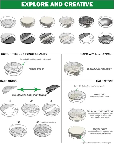 Vista 6 de Estante de Cesta ConvEGGtorBasket de Repuesto de 1 Pieza para Big Green Egg Grande, Accesorios BGE EGGpsnder - Colocación o Extracción Fácil