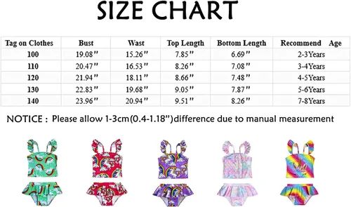 Vista 7 de RuuYiicoco Traje de baño tankini de dos piezas para niñas pequeñas