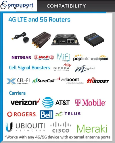 Vista 3 de CompuPort - Antena de disco omnidireccional 5G LTE MIMO con conectores macho SMA de doble diversidad con cables de 15 pies para módems inalámbricos