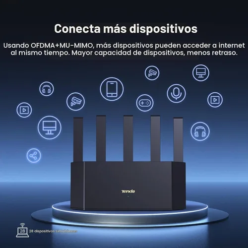 Vista 6 de Tenda AX1500 - Enrutador WiFi 6 (RX2L Pro) - Enrutadores WiFi Gigabit de doble banda inteligente para el hogar, diseño vertical con 4 puertos GE