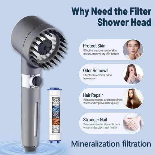 Vista 2 de Ion Drops - Cabezal de ducha filtrado de alta presión, 4 modos de pulverización, con boquillas antiobstrucción, filtro de agua dura para eliminar