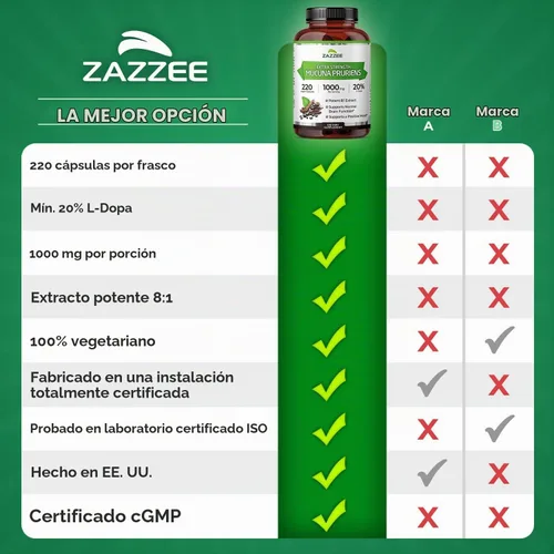 Vista 9 de Mucuna Pruriens L-Dopa Extra Strength 1000 mg Per Serving, Vegan, 110 Day Supply, Concentrated and Standardized 8X Extract, 100% Vegetarian