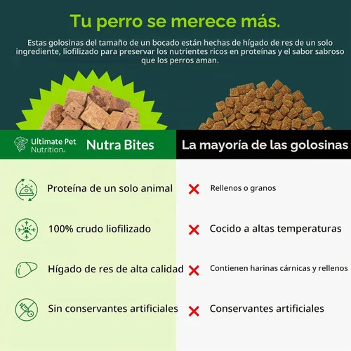 Vista 3 de ULTIMATE PET NUTRITION Nutra Bites Golosinas liofilizadas para perros