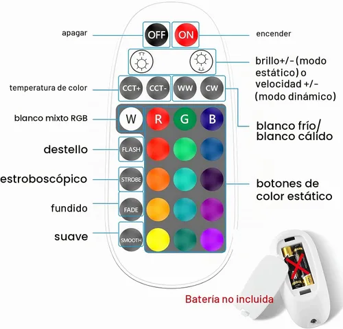 Vista 9 de Luz de lata inteligente de 6 pulgadas, multicolor, atenuada, 2700K-6500K CCT seleccionable, iluminación LED empotrable RGB remota, paquete de 4