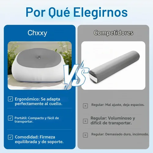 Vista 7 de CHxxy Almohada cervical ergonómica para soporte de cuello Gris y blanco