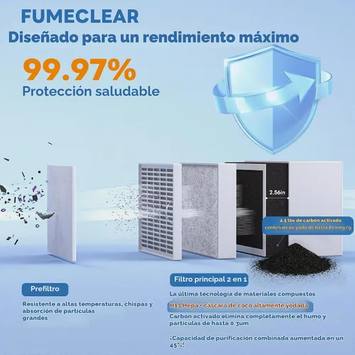 Vista 4 de FumeClear FC-100A Extractor de humos de bajo ruido y alto yodo de filtración de 3 etapas Gris