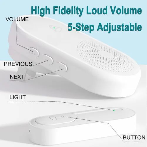 Vista 5 de Timbre inalámbrico con 5 receptores, 2 botones, timbre impermeable IP55, timbre remoto de 1000 pies/984.3 ft, 55 campanas de 5 volumen, LED