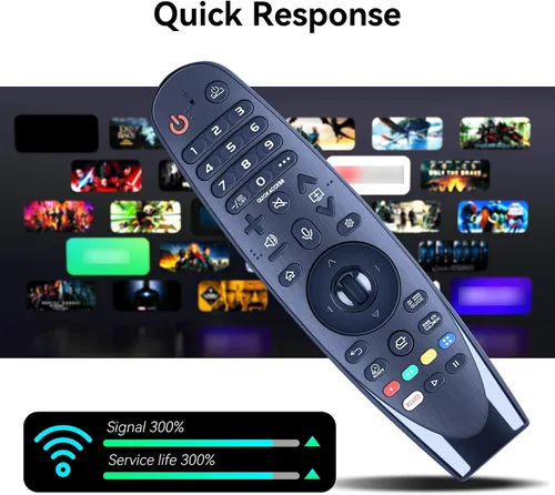 Vista 4 de ZWP AN-MR19BA AKB75635303 - Mando a distancia de repuesto para LG LED Smart TV