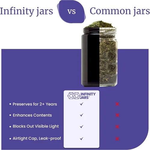 Vista 6 de Infinity Jars Silver Collection - Tarro alto de 13.5 fl oz (13.5 fl oz), color negro