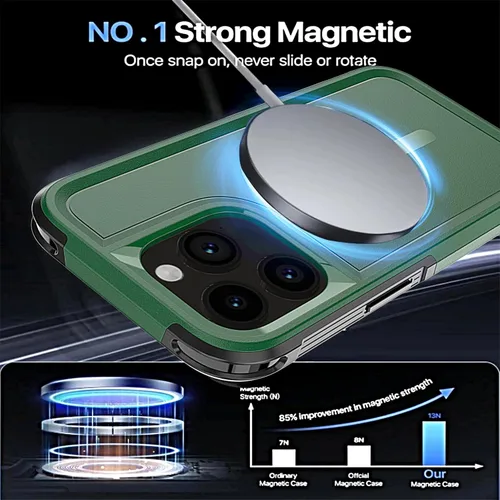 Vista 3 de Funda para iPhone 13 Pro Max y iPhone 14 Pro Max, [compatible con MagSafe] [prueba anticaídas de 10 pies] [2 protectores de pantalla de TPE]