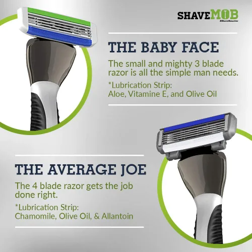 Vista 5 de ShaveMOB Kit de maquinilla de afeitar para hombre de 6 cuchillas (mango de cabeza flexible con 4 repuestos) (sin recortadora) - The Caveman Shaving