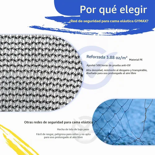 Vista 4 de GYMAX Red de trampolín, recinto de trampolín para trampolín redondo de 8, 10, 12, 14, 15, 16 pies, con cremalleras y hebillas de doble cabeza