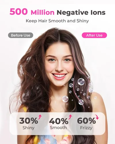 Vista 4 de Secador de pelo para mujer – Secador de pelo iónico de 160,000 RPM – Secador de pelo profesional de secado rápido de alta velocidad, juego de 9
