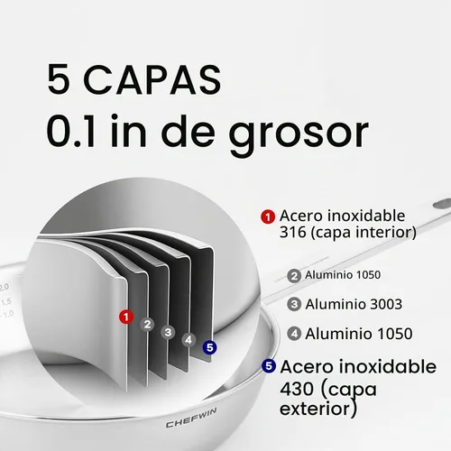 Vista 3 de Sartén de Acero Inoxidable 316 de 8.6 Pulgadas, Sartén Saltear de Acero Inoxidable de 5 Capas, Sartén Profunda, Compatible con Inducción, Apta