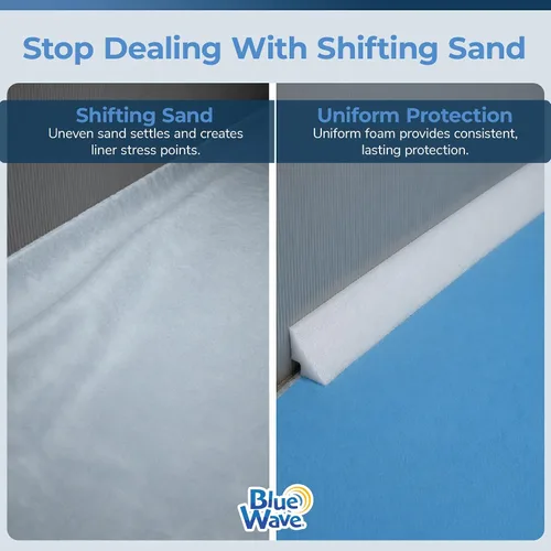 Vista 2 de Blue Wave 48-pulgadas moldura autoadhesiva para piscina sobre piso – Tiras de espuma HDPE duraderas para proteger revestimientos de vinilo