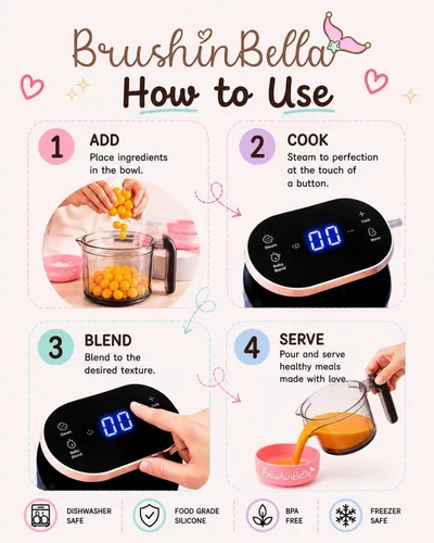Vista 4 de Baby Food Maker 5 en 1 Procesador de alimentos para bebés con bandeja de sopa, máquina para hacer puré de bebé, molinillo, vaporizador, pantalla