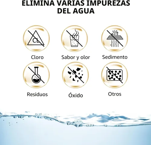 Vista 4 de Filtros de agua de repuesto de primera calidad compatibles con Keurig, paquete de 6 por Fanativita, se ajustan a todas las cafeteras Keurig