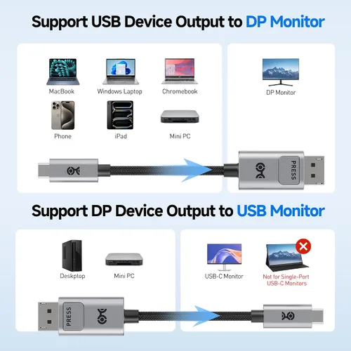 Vista 6 de Cable Matters Cable bidireccional USB-C a DisplayPort 2.1 de 40 Gbps - 5.9 ft / 6 pies, DP40 (UHBR10), 8K @120Hz / 4K a 480Hz, cable DisplayPort a