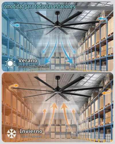 Vista 5 de [HVLS] Ventilador de techo industrial de 96 pulgadas, ventilador de techo comercial extra grande de gran tamaño, 8 aspas de aluminio, motor CC