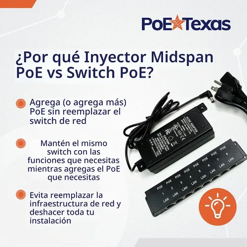 Vista 6 de PoE Texas Inyector PoE pasivo de 8 puertos, 48V 60W, 10/100