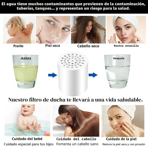 Vista 4 de Laicky Paquete de 4 filtros de ducha de 20 etapas, cartucho de repuesto universal, purificador de agua dura, elimina cloro, metales pesados, hierro