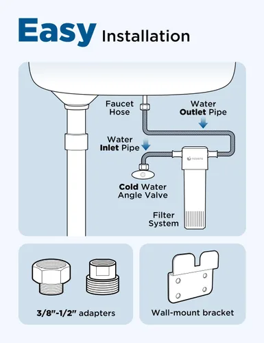 Vista 8 de NOVETE Sistema de filtro de agua para debajo del fregadero, reduce el cloro, PFAS, PFOA/PFOS, mal sabor, pista de aplicación de 30 K galones