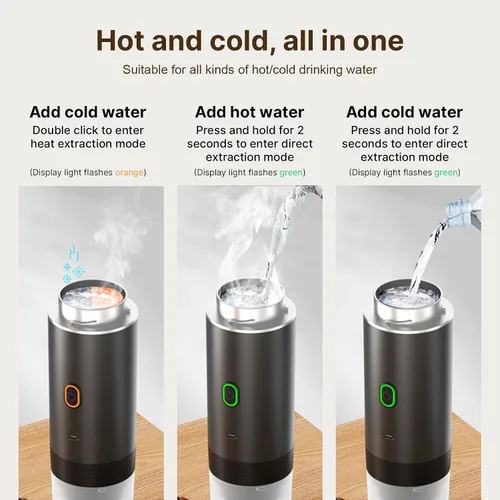 Vista 3 de Decdeal Cafetera inalámbrica para el coche, hogar, viajes, cafetera eléctrica 3 en 1, funciona con cápsulas y café molido de 15 bares, mini cafetera