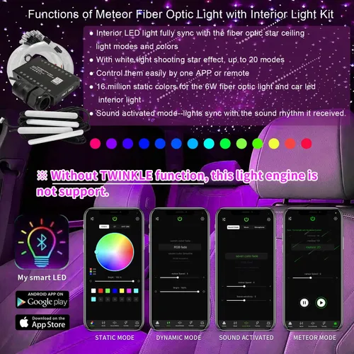 Vista 2 de AKEPO Kit de luces de fibra óptica 3 en 1 con control de aplicación, luz de estrella, estrella fugaz+sincronización de música activada debajo