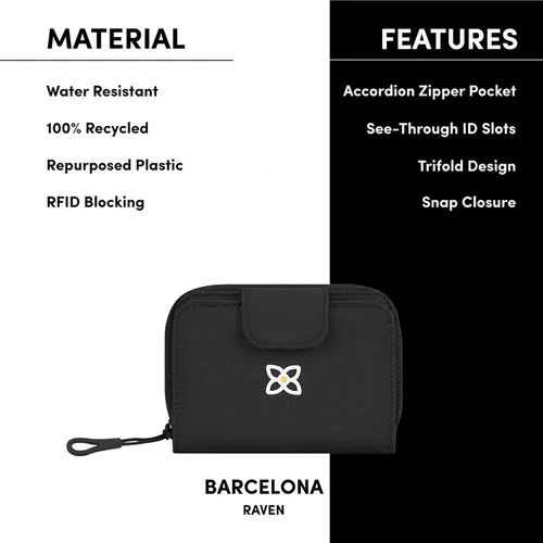 Vista 15 de Sherpani Barcelona, pequeña cartera de nailon plegable con bolsillo con cremallera para mujer, bolsa de viaje, protección RFID