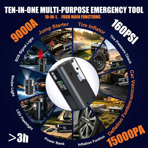 Vista 7 de 9000A Car Jump Starter with Air Compressor, Vacuum & Battery Pack