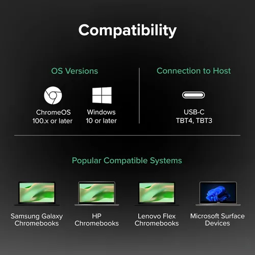 Vista 6 de Plugable Estación de acoplamiento dual 4K USB-C 12 en 1, funciona con certificado Chromebook, carga de 60 W para aulas y negocios, ChromeOS/Windows