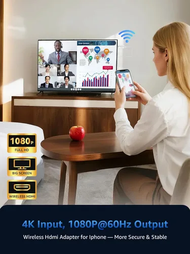 Vista 3 de Adaptador de visualización inalámbrico HDMI Dongle, iShare iOS extensor inalámbrico HDMI receptor, dispositivo de reflejo de pantalla Plug & Play