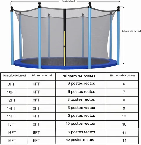 Vista 2 de Goplus Trampoline Net Replacement for 8FT 10FT 12FT 14FT 15FT 16FT Round Frame Trampolines, Weather-Resistant Breathable Safety Enclosure Net with