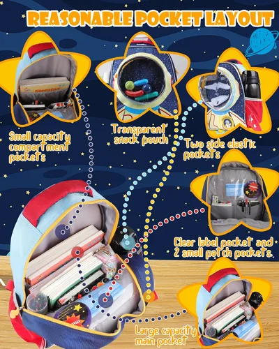 Vista 6 de LSSAGOON Mochila para niñas y niños, mochila para libros para niños de 2 a 12 años, lista para volver a la escuelacumpleañosregalos de Navidad, Azul