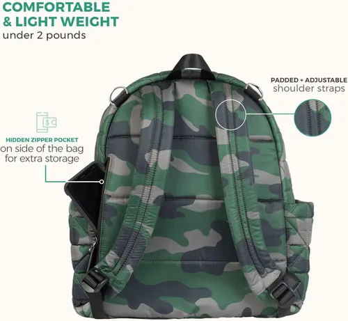 Vista 3 de TWELVElittle Mochila Companion DiaperBag 2.0 - Incluye cambiador. Bolsillos aislados. Mochila de moda para pañales, Camo Print, talla única