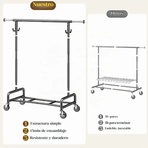 Vista 5 de Raybee Perchero resistente de 75 pulgadas de ancho, 450 libras, almacenamiento de ropa de metal con estante, ruedas con bloqueo y tapones