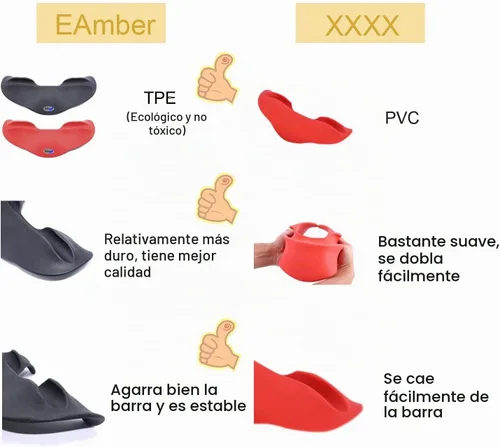 Vista 3 de Almohadilla para sentadillas con barra para el hombro, 1 pulgada de TPE profesional, cubierta protectora para mancuernas (Negro) squat bar